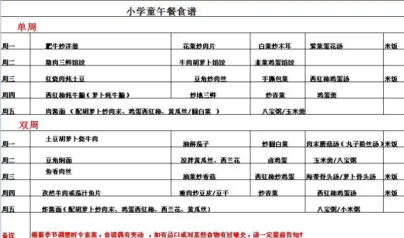 小学童营养午餐