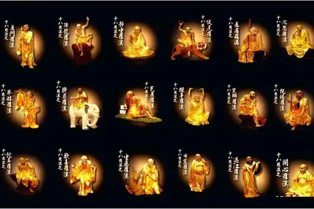 十八罗汉分别是谁呢十八罗汉排名是怎么分的呢