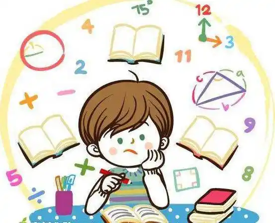 爱动脑筋简笔画 爱动脑筋简笔画图片