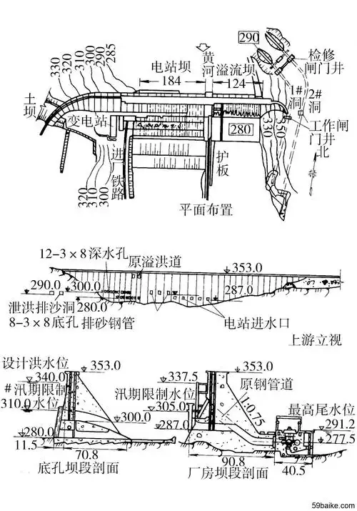 三门峡水利枢纽