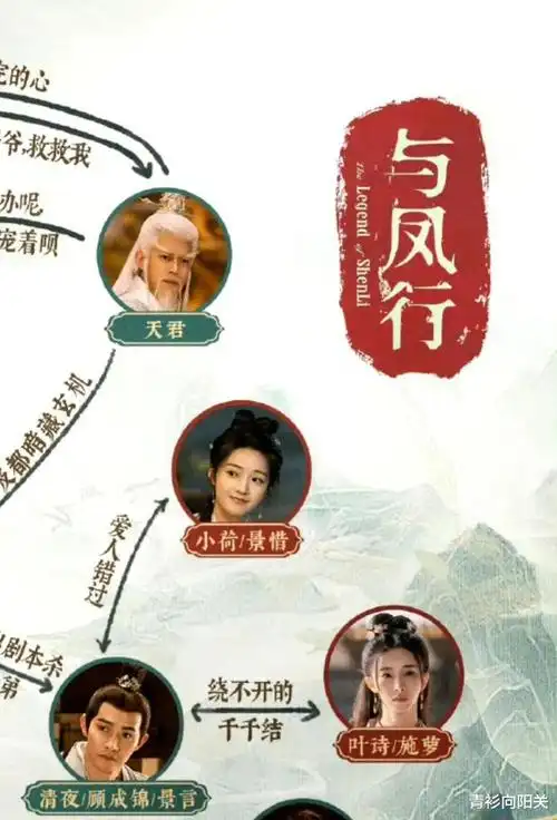 曾是全员加速中全能猎人|王俊凯|赵丽颖|林更新|实力派演员_网易订阅