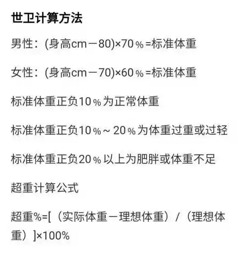 身高155,体重140的女生很胖吗?