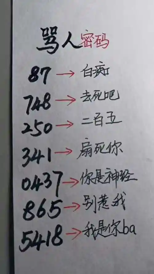 骂人的密码这些数字你说过吗