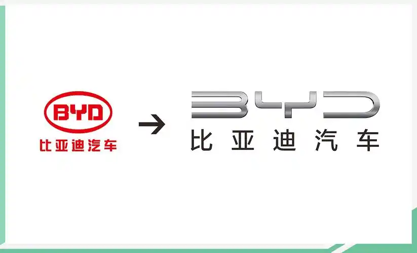 全新logo与比亚迪集团logo及"build your dreams"寓意一脉相承,以简约