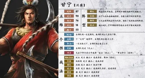 三国志14甘宁属性资料介绍甘宁数据高不高