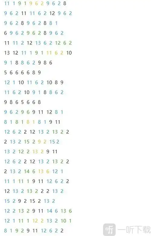 光遇竖琴千本樱数字谱 光遇钢琴笛子简单好听的乐谱分享