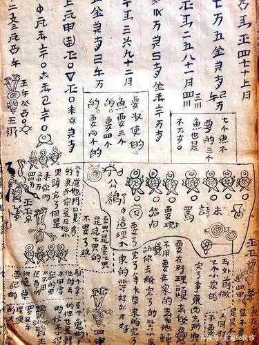 中国水书,活着的"甲骨文",全世界能读懂的水书先生仅存200人