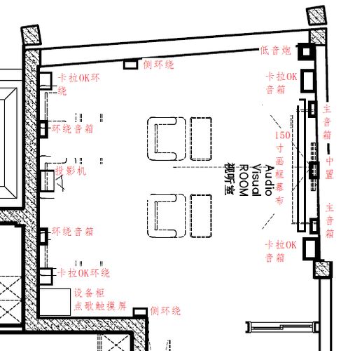 家庭影院设计布局图线材投影音响设备采购推荐评估声学装修咨询