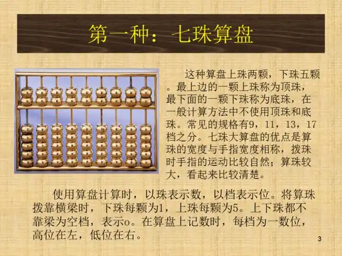 算盘的基本知识ppt课件