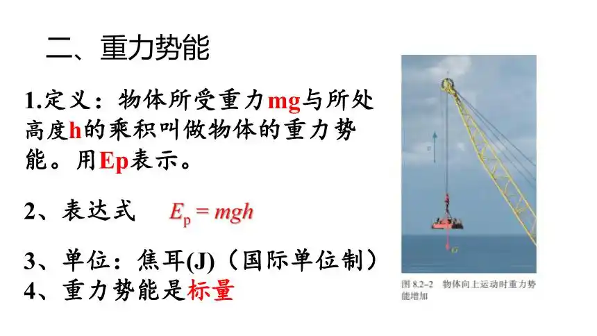 82重力势能18张ppt