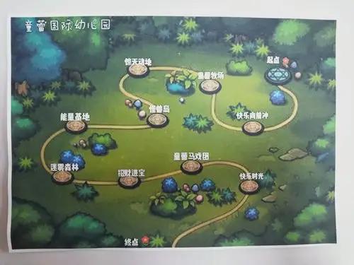 其它 童蕾奇趣大冒险扬帆起航 写美篇参与者 当天会发放一张闯关地图