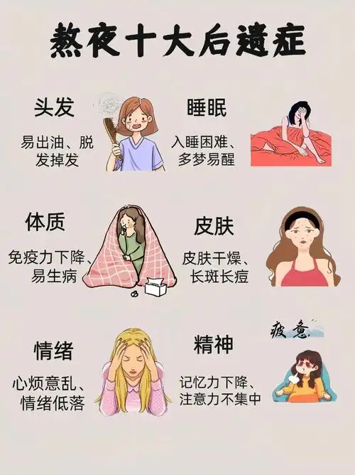 熬夜的十大危害,你中了几招#再也不熬夜了 #女生熬夜的后果  - 抖音