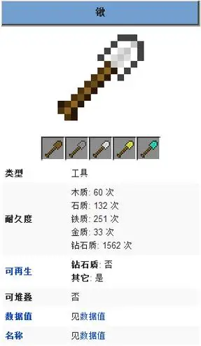是用来使泥土和其它方块的采集过程更为轻松的工具
