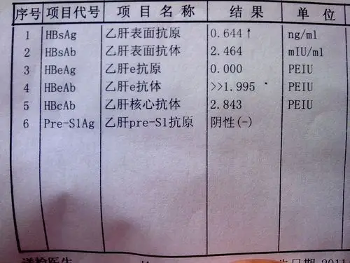 患者信息:女22岁病情描述(发病时间,主要症状等):我家人都是小三阳