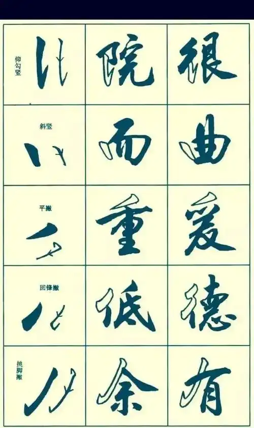 行书的运笔技法图文并茂强烈推荐分享收藏