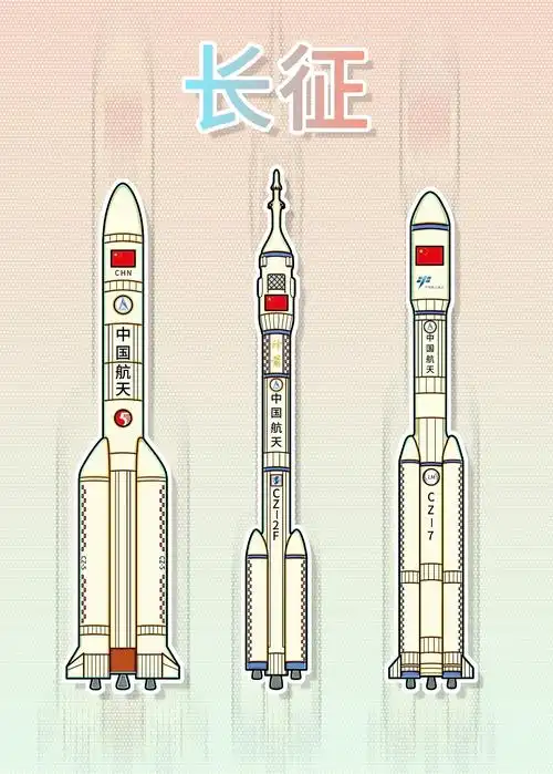 中国航天系列新锐潮流插画完成啦!