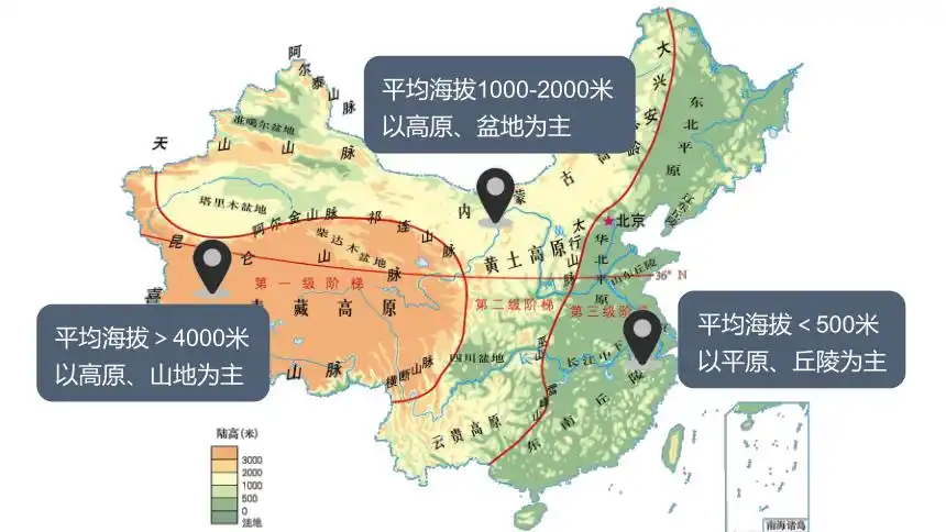 填  图  速  记原平北华平原游下中江长原平东北地盆木达柴地盆尔噶准