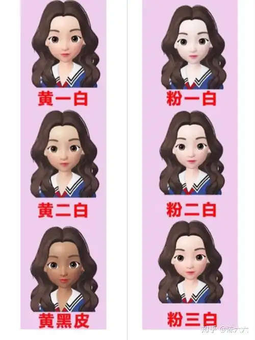 属于中性肤色皮肤偏粉偏玫瑰色,属于冷肤色皮肤偏黄偏橘,属于暖肤色