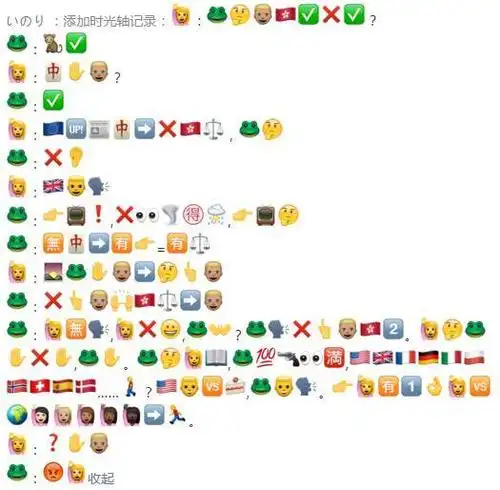 emoji表情到底还有多少种特殊用法?