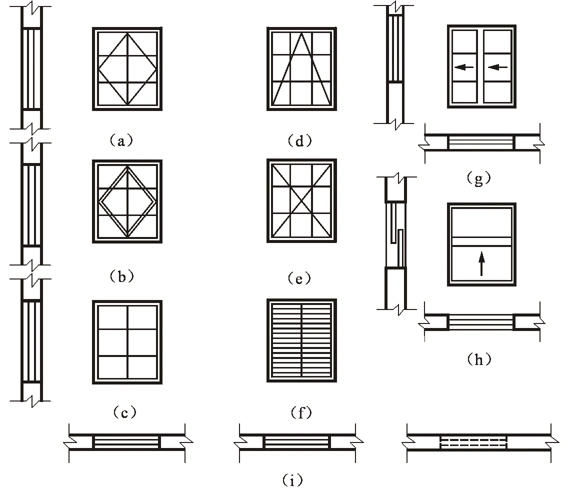 建筑施工图的识图(94页)