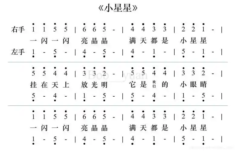 关于小星星加乐谱版的配图及描述