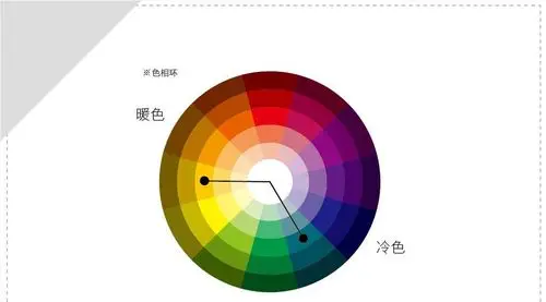 jessicashome丨杰西卡24变精软装客厅方案你最爱哪款