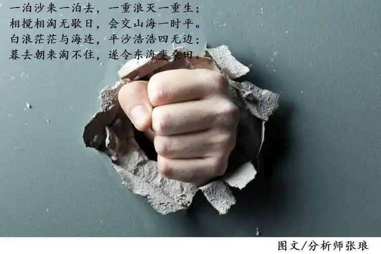 分析师张琅410原油操作建议午间黄金最新操作建议