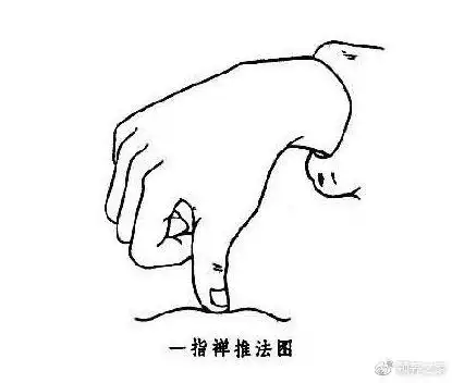 颈椎病怎么治疗中医推拿疗法