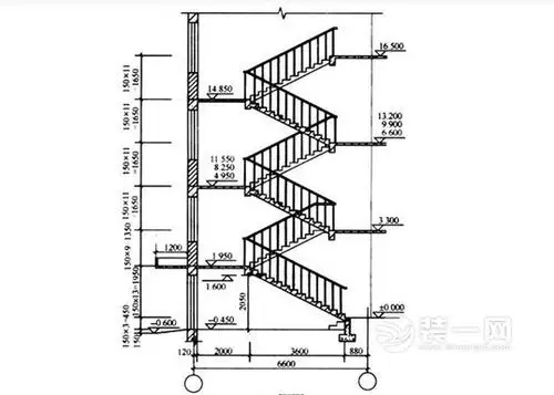 楼梯踏步尺寸多少合适 楼梯踏步是怎么计算