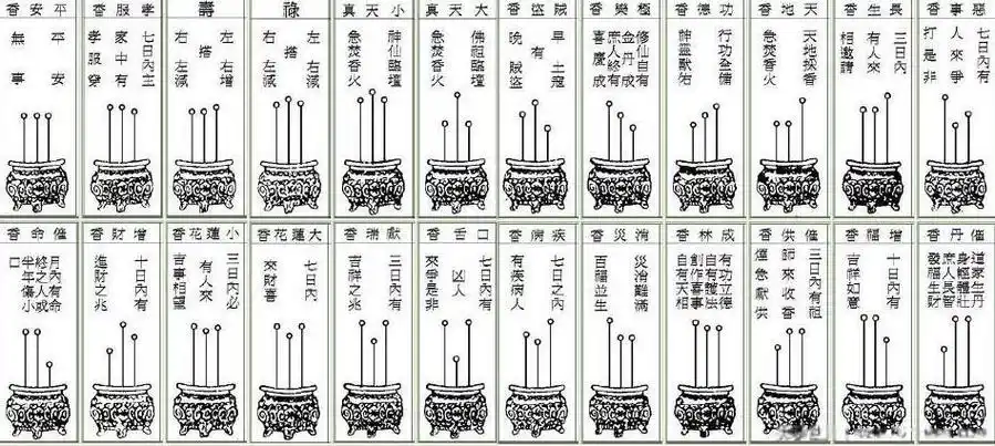 三炷香72图解高清图最全烧三炷香的图解