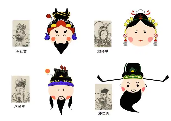 q版历史人物 - 实难得见 - 原创作品 - 视觉中国(爱视觉)