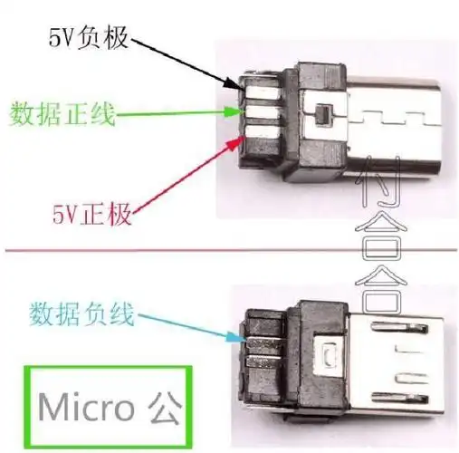 micro usb 5pin 公头引脚定义