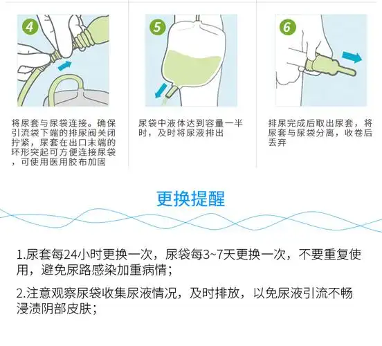 康乐保coloplast康维一件式尿套25mm5200男用尿套30个盒