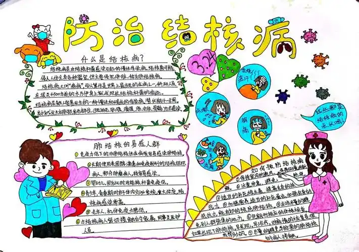 "关注健康 预防肺结核"3.24世界防治结核病日手抄报一等奖-图2