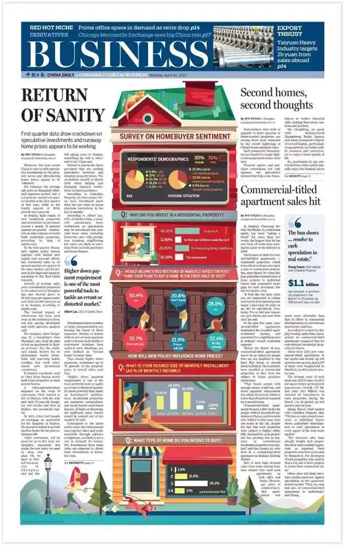 图文并茂的现代报纸排版设计