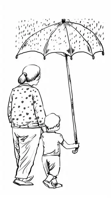 雨中打伞简笔画