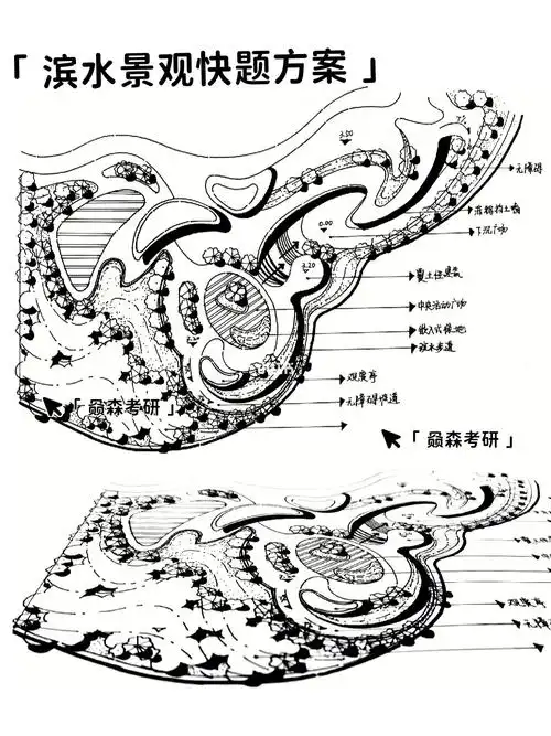 超好看滨水景观快题方案