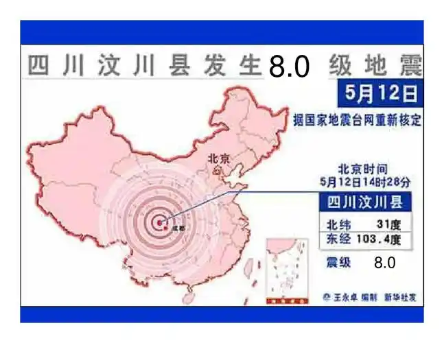 汶川地震过程的分析解说(成都理工大学)