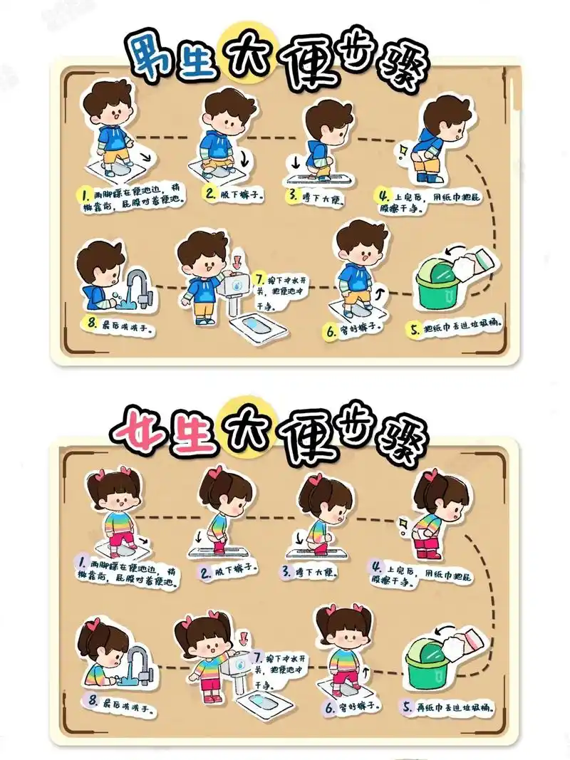 幼儿园上厕所喝水区环创素材.#幼师资源分享 #新学期新开始  - 抖音