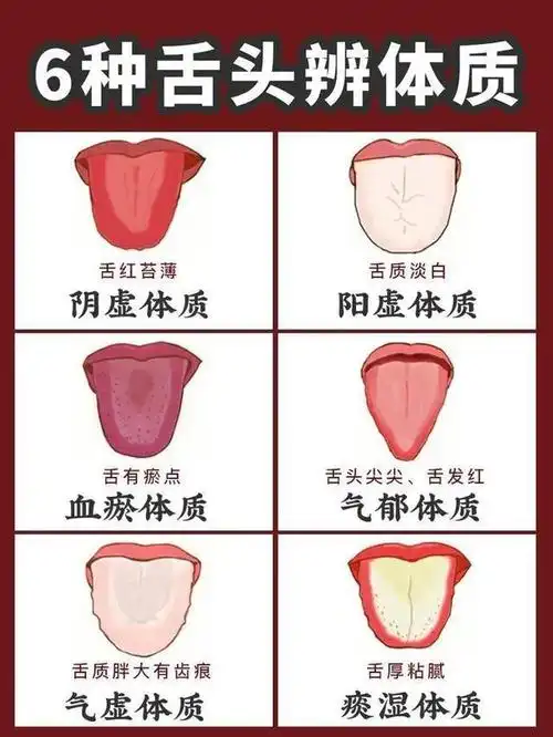 老中医告诉你,舌头什么样,直接影响健康,每个人都应自查一下