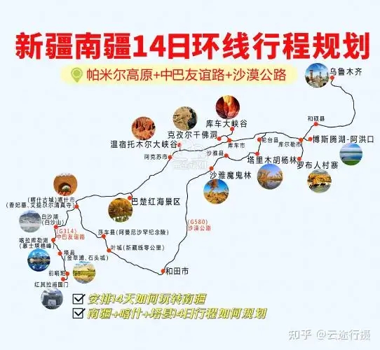 新疆南疆14日环线旅游攻略路线图原创沙漠公路南疆胡杨林喀什帕米尔
