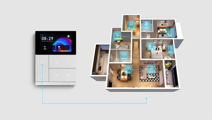 消费者购买智能家居通常关注哪些方面