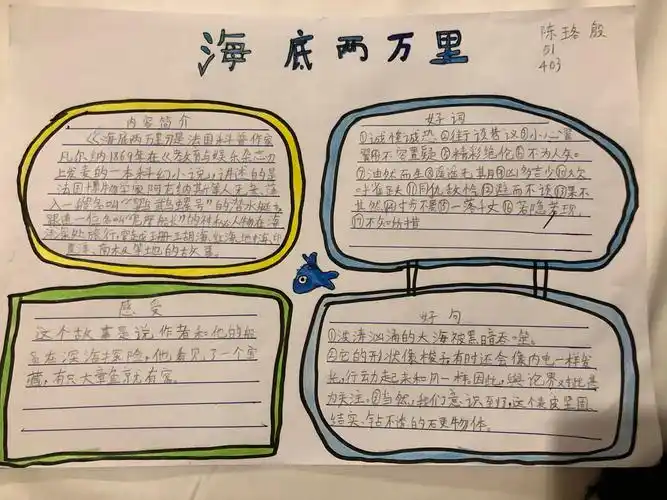 四年3班 《海底两万里》读书小报