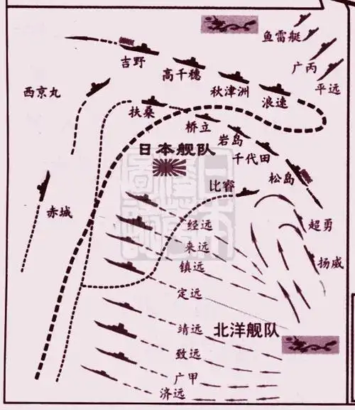 海上混战,炮声隆隆:难得一见的中日黄海海战原始照片