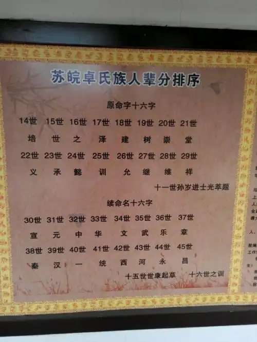 四川周氏族谱字辈大全