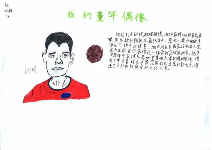 我的偶像郭聪明手抄报我的手抄报