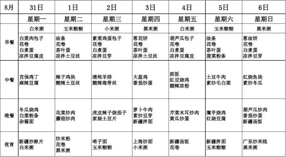 表格类模板 员工食堂菜单 红烧鱼块 素炒冬瓜 冬瓜烧鸡 晚餐 白菜粉条