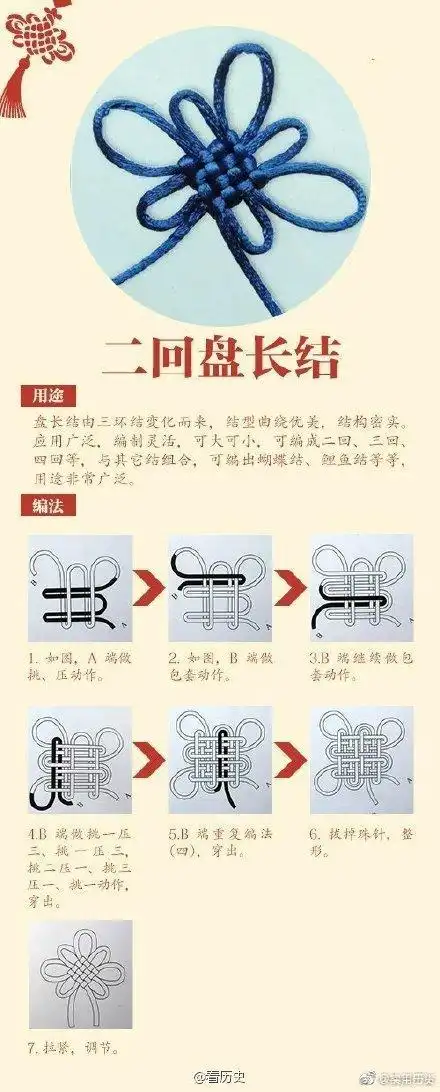 中国结编法教程中国结怎么编步骤