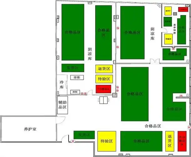 药品仓库平面图
