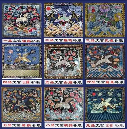 清朝文官官服补子